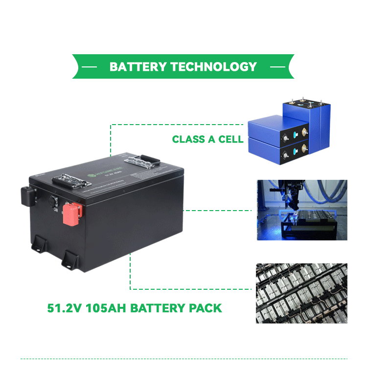  Pacco batterie per golf cart 51,2 V
