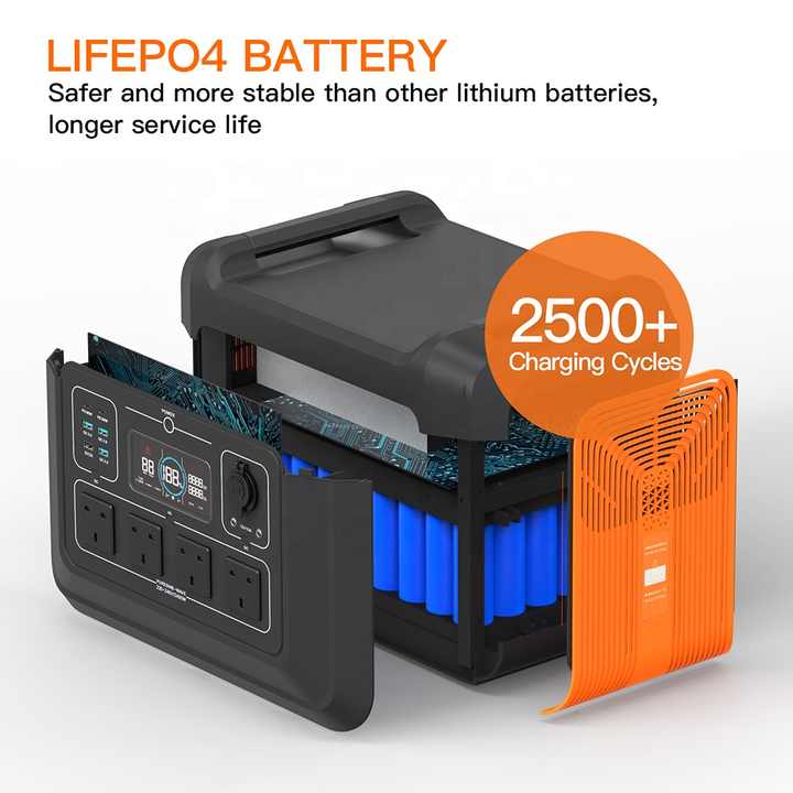 Centrale elettrica portatile solare da 1800 W per emergenze esterne